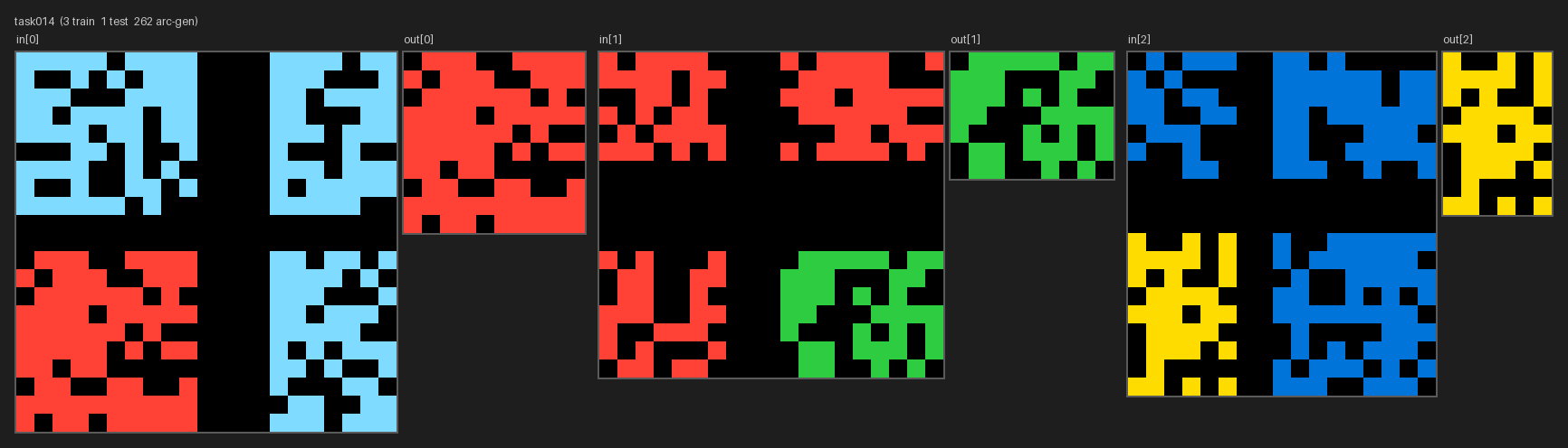 Handcrafted Neural Networks — ARC-style task visualization